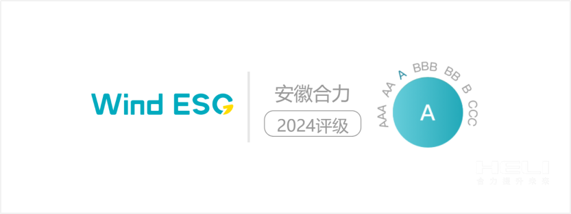 9001cc金沙以诚为本2024年Wind ESG评级为“A级”.png