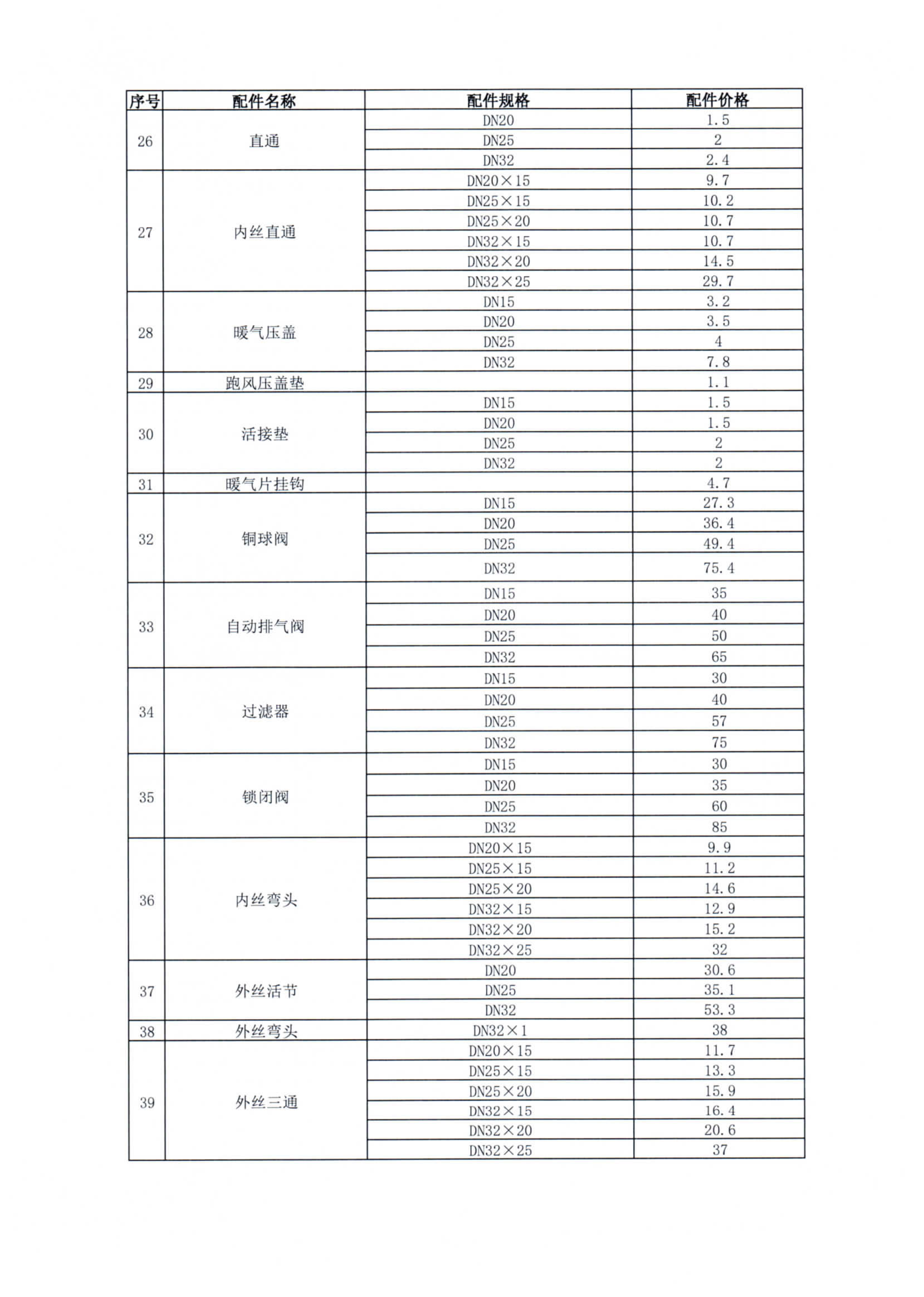 ��ʱ|AG(AsiaGaming)������Ӫ��