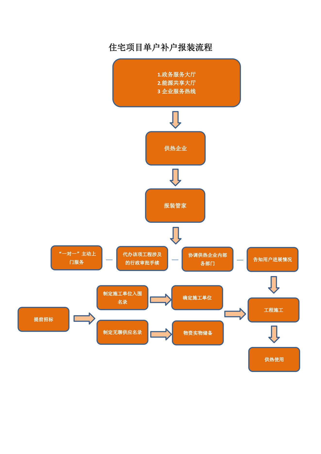 ��ʱ|AG(AsiaGaming)������Ӫ��