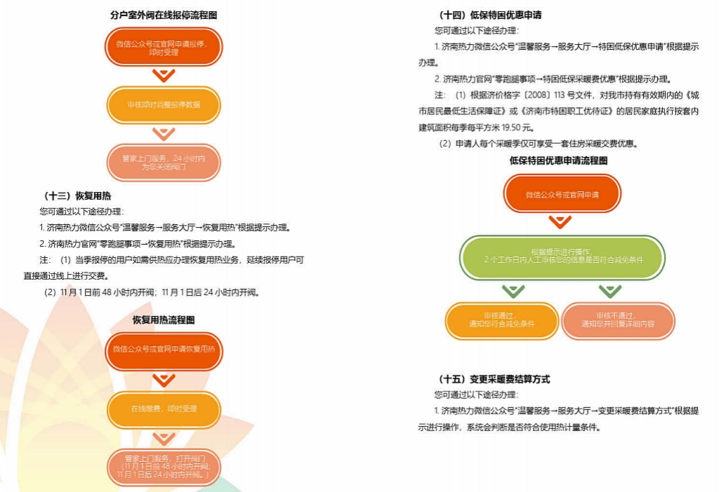 ��ʱ|AG(AsiaGaming)������Ӫ��