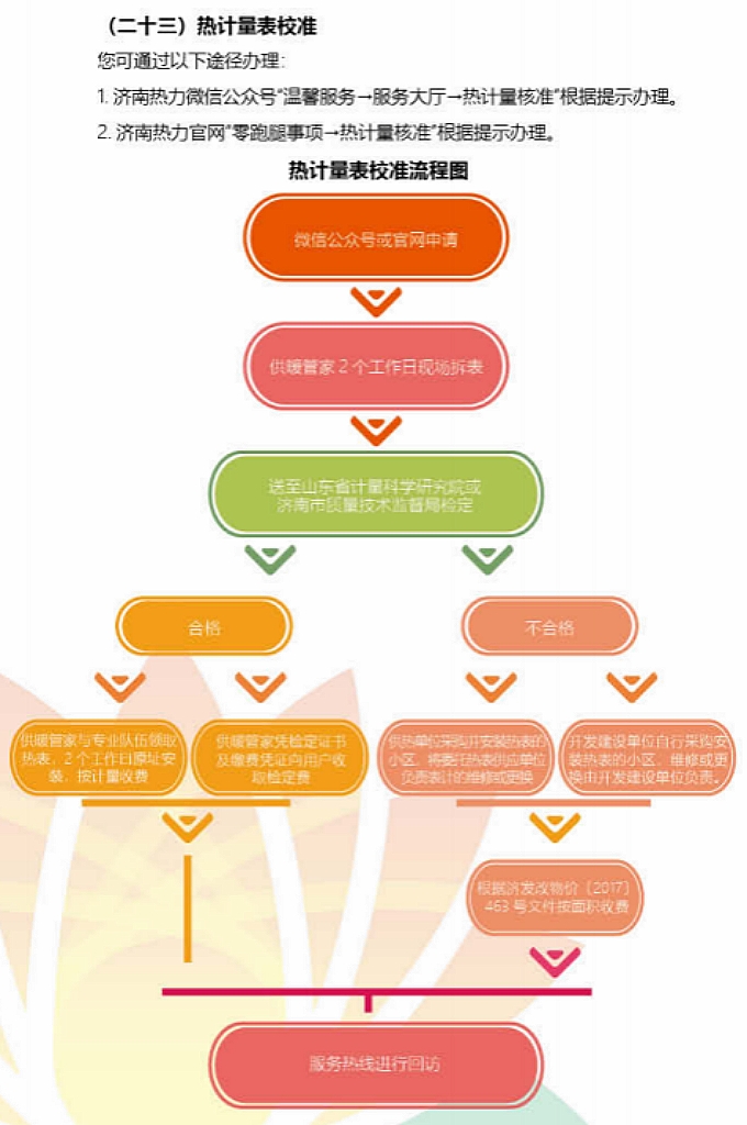 ��ʱ|AG(AsiaGaming)������Ӫ��