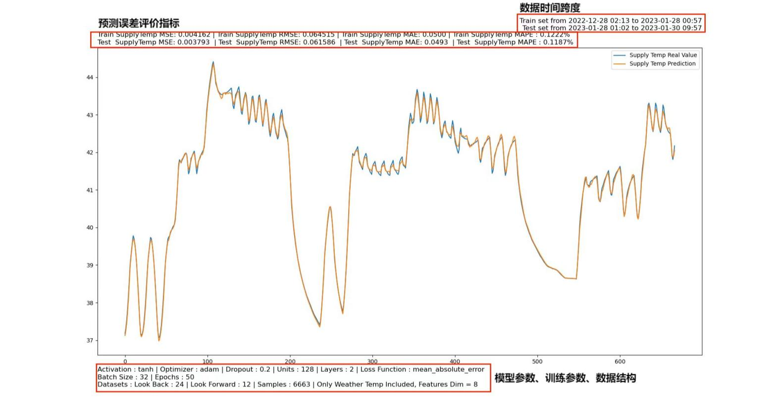 ��ʱ|AG(AsiaGaming)������Ӫ��