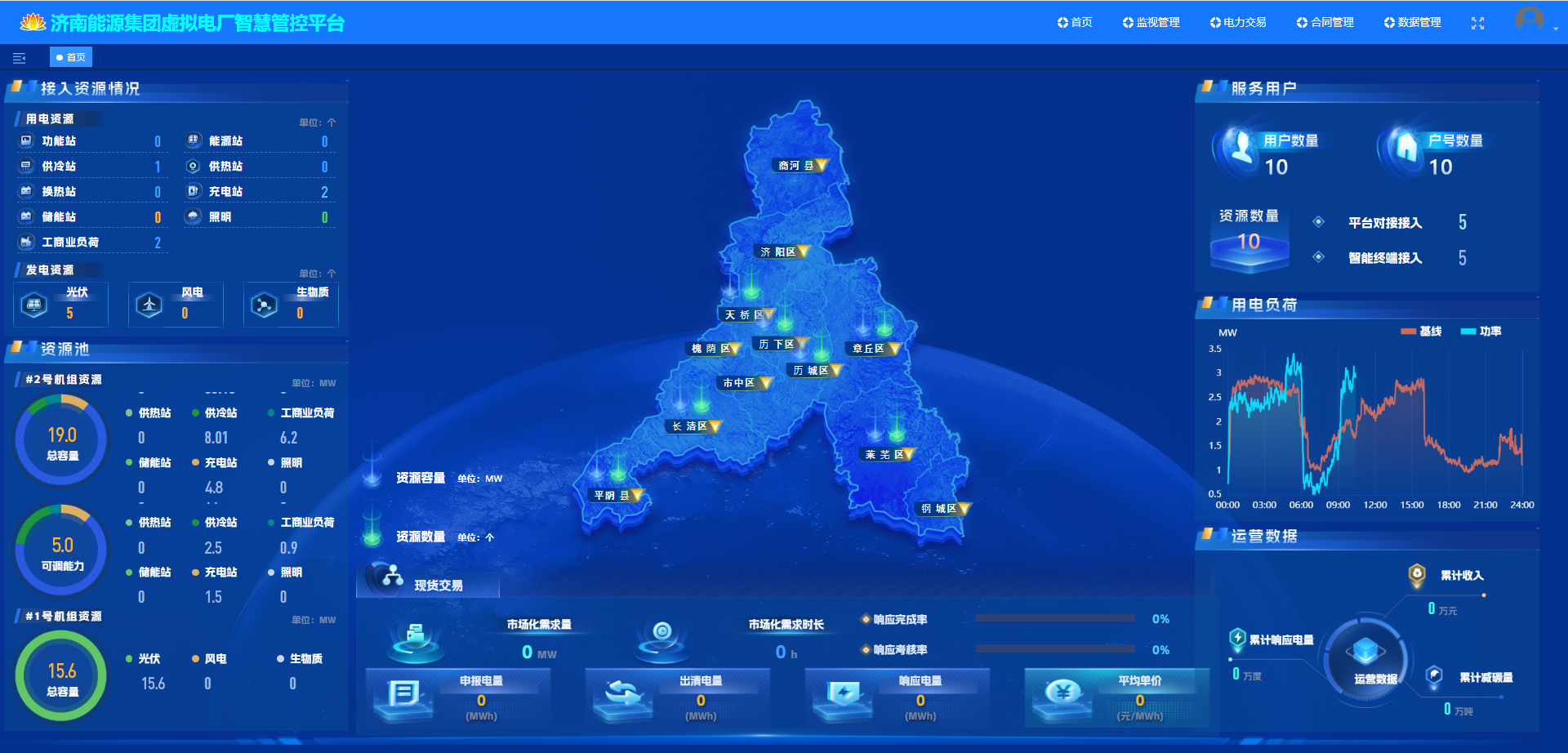 ��ʱ|AG(AsiaGaming)������Ӫ��