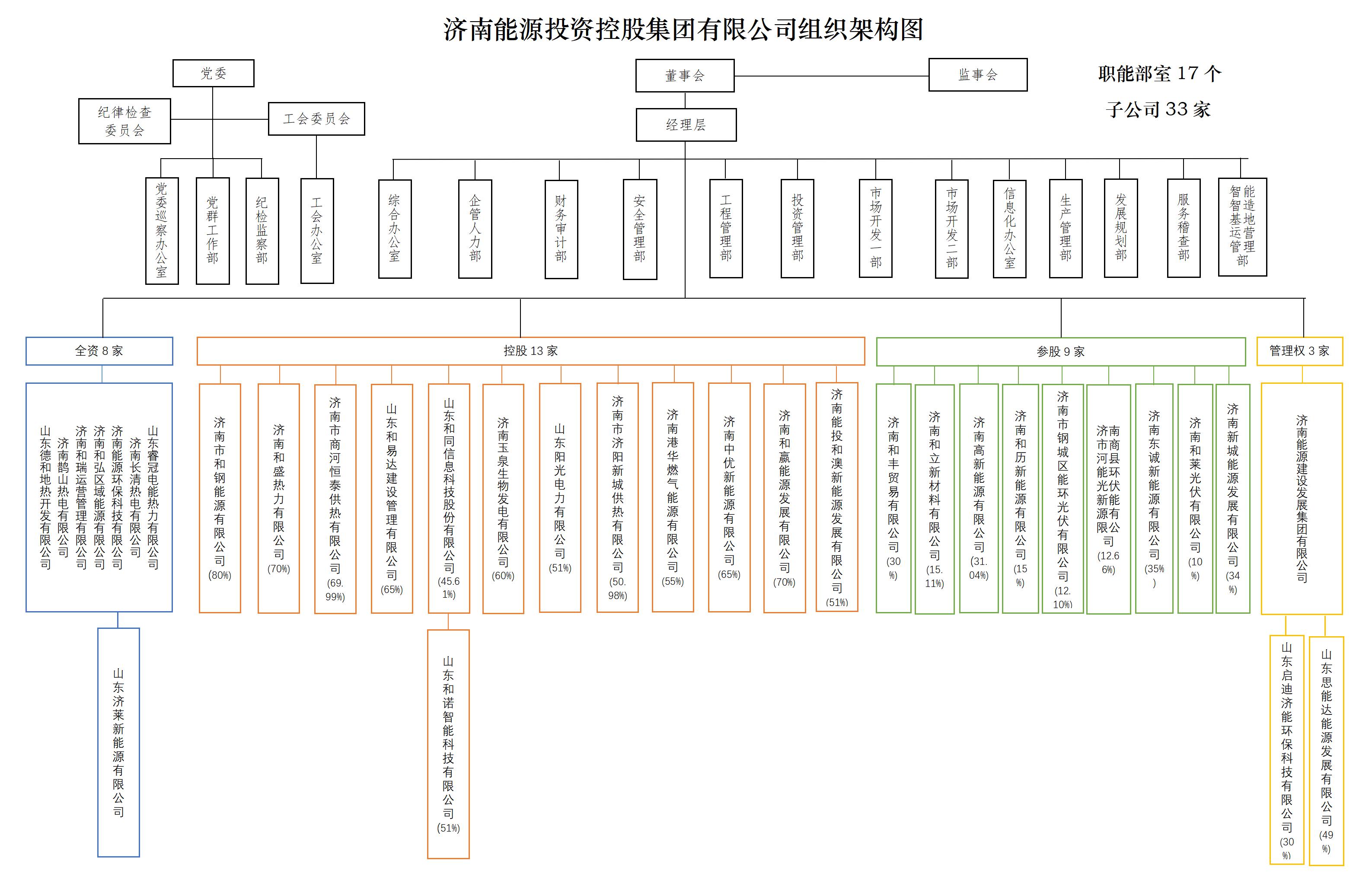 ��ʱ|AG(AsiaGaming)������Ӫ��